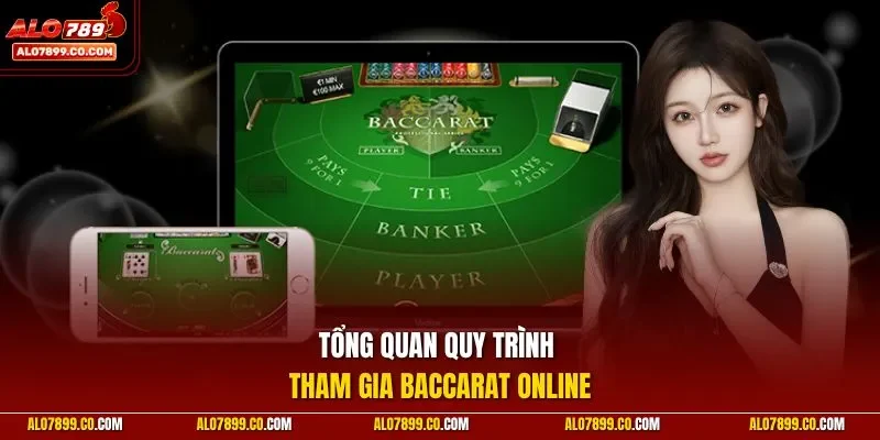 Tổng quan quy trình tham gia Baccarat online